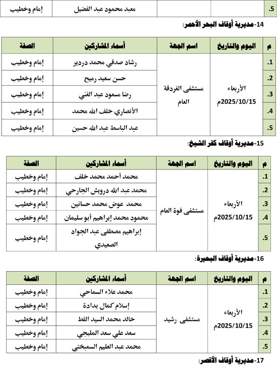 قوافل الرحمة والمواساة (5)