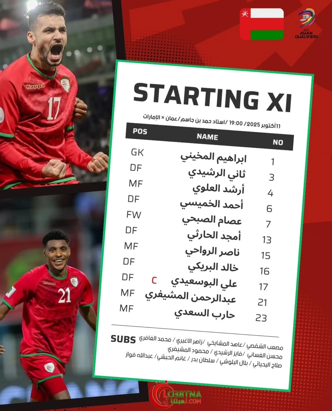 تشكيل منتخب عمان تشكيل منتخب عمان
