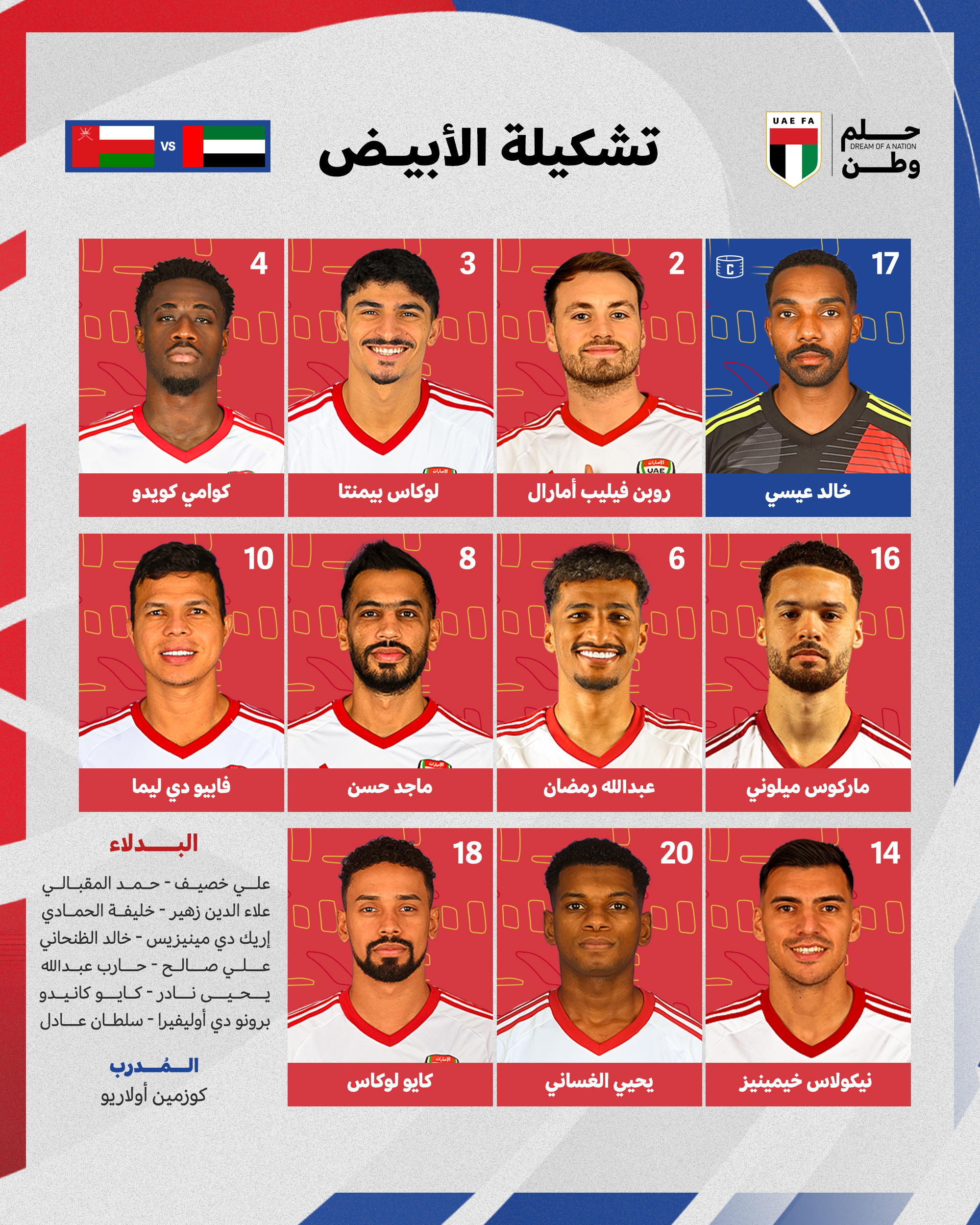 تشكيل منتخب الامارات تشكيل منتخب الامارات
