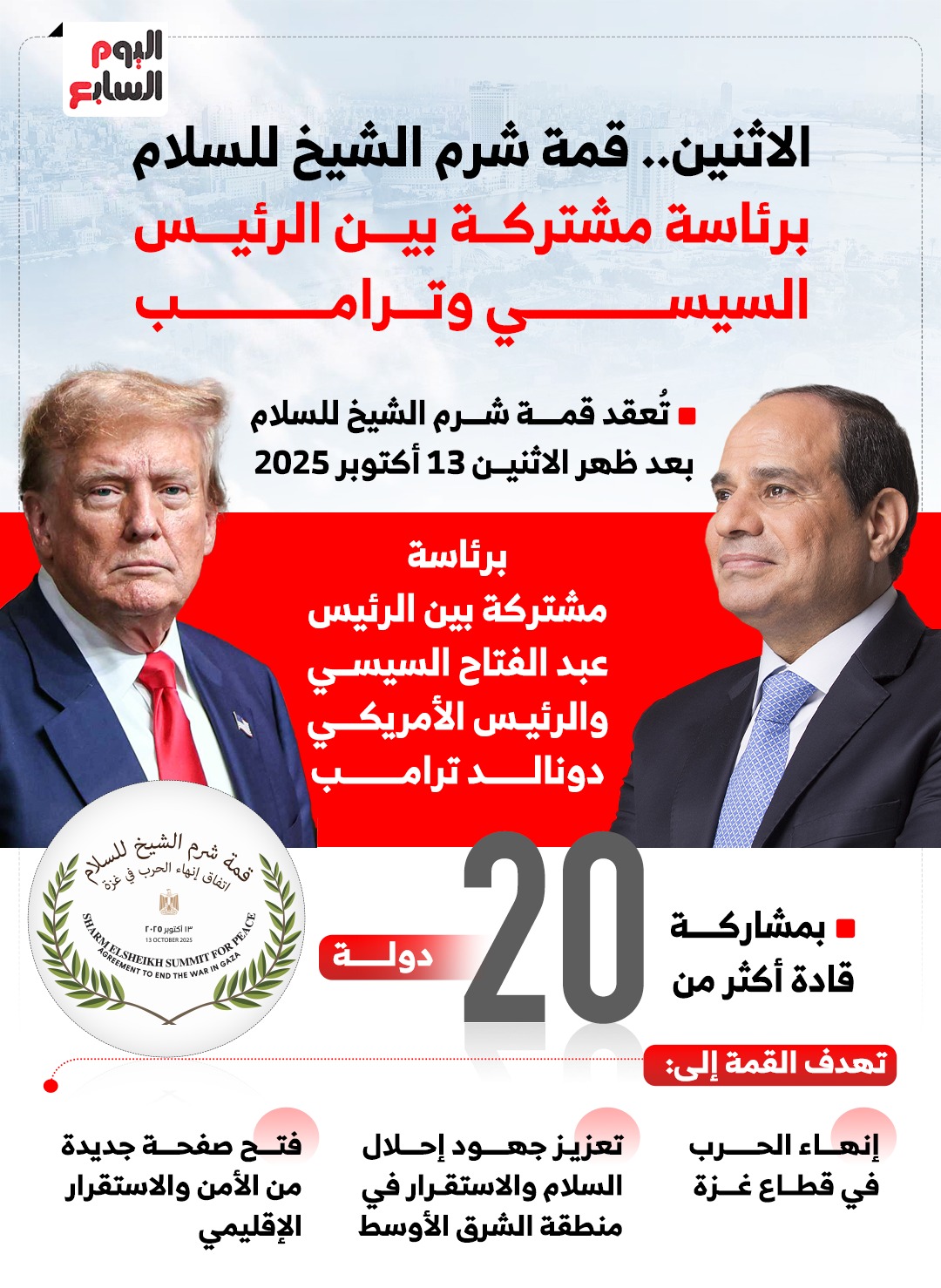 السيسى وترامب