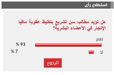 نتيجة الاستطلاع
