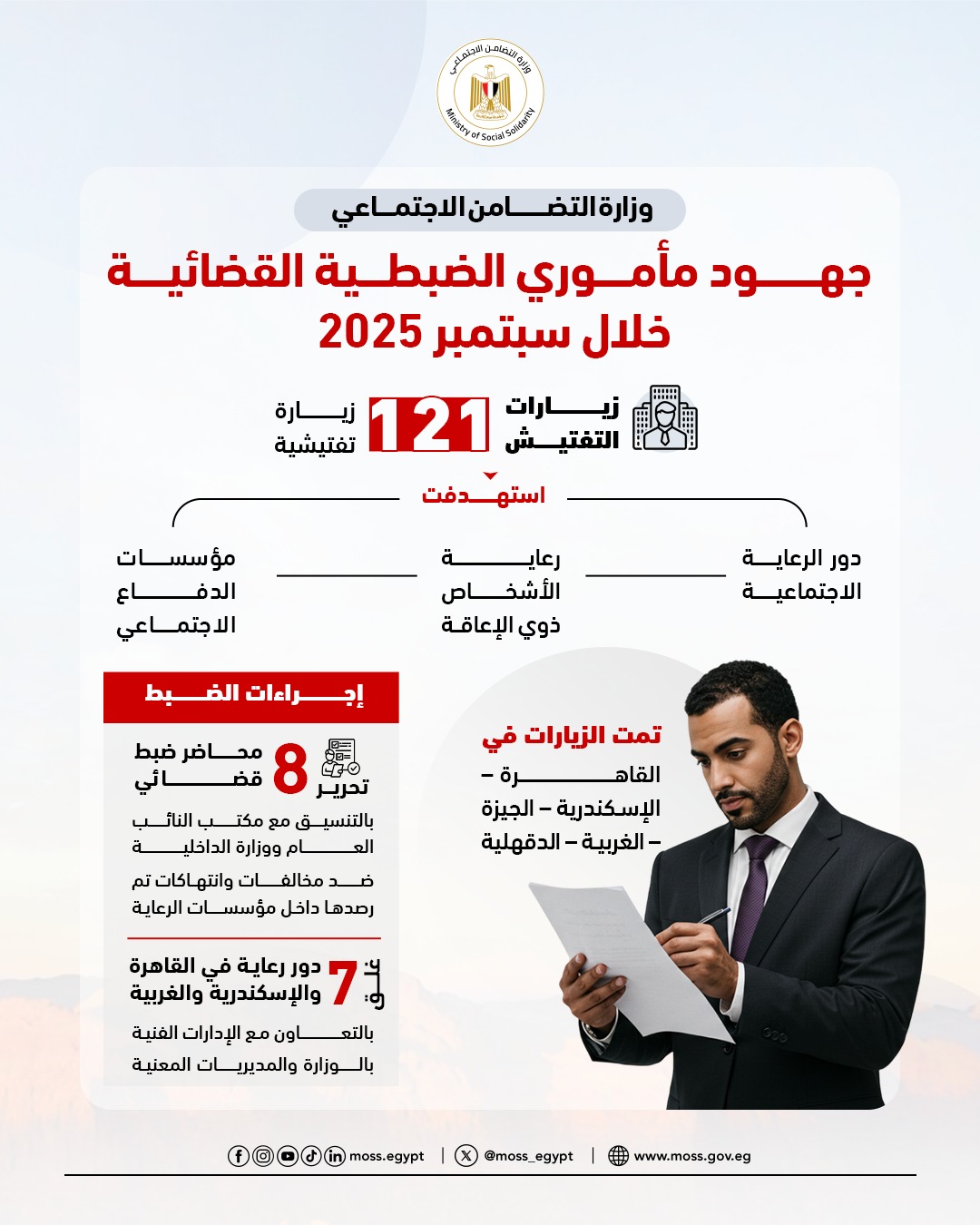 جهود وزارة أعمال الضبطية القضائية في دور الرعاية
