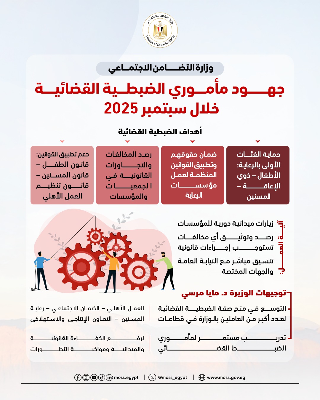 جهود وزارة أعمال الضبطية القضائية في دور الرعاية