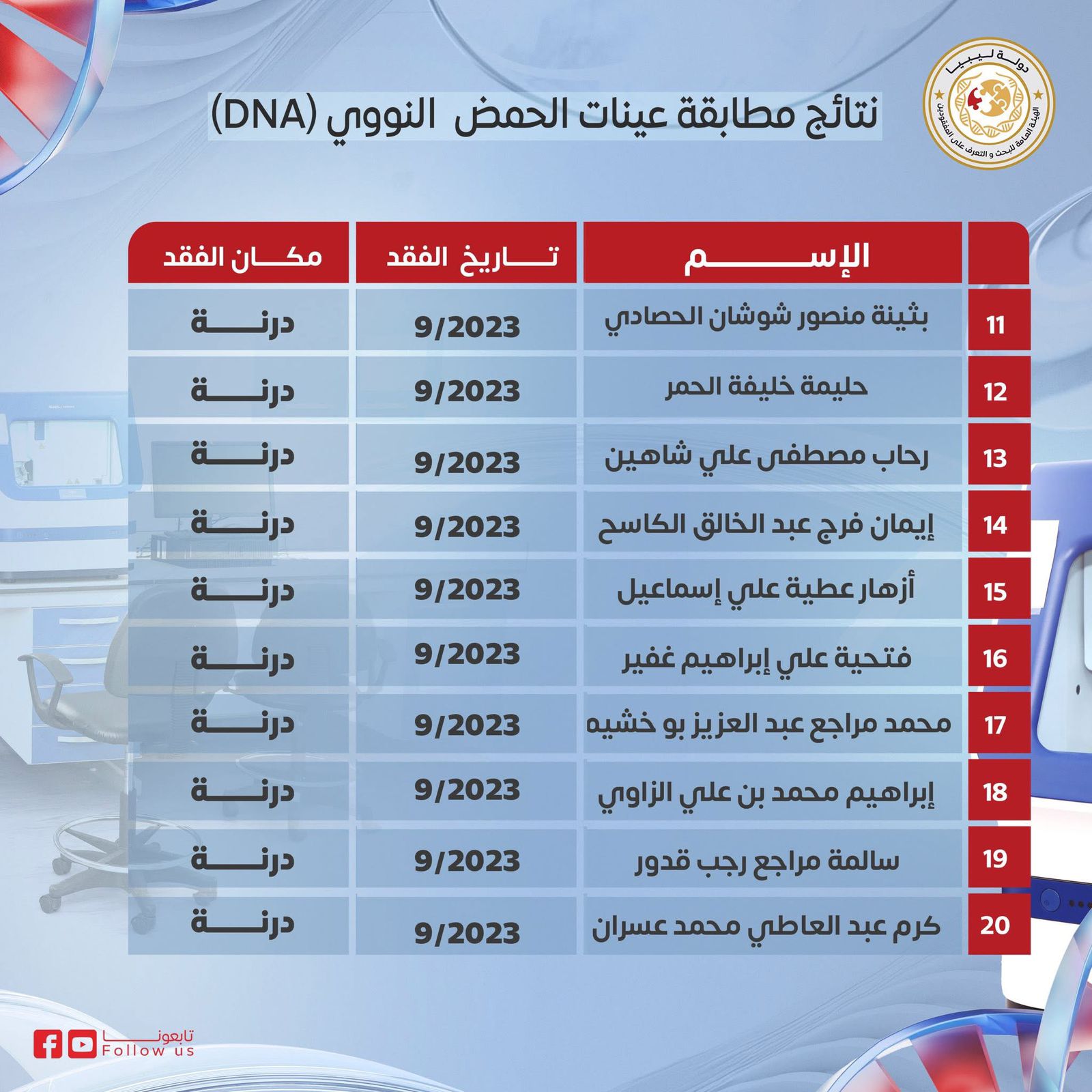 WhatsApp Image 2025-10-12 at 3.38.50 PM WhatsApp Image 2025-10-12 at 3.38.50 PM