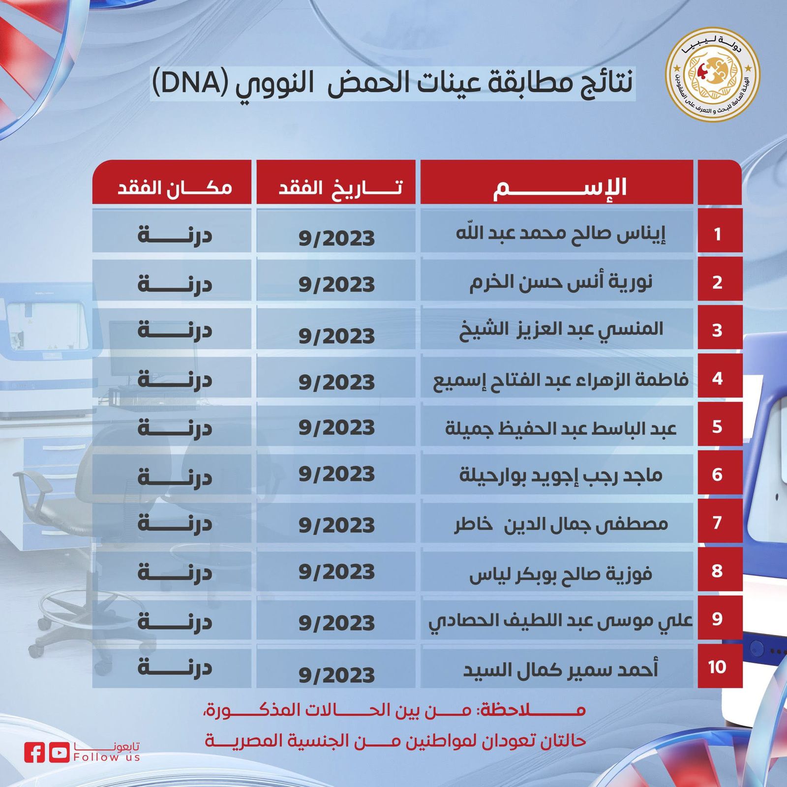 WhatsApp Image 2025-10-12 at 3.38.36 PM WhatsApp Image 2025-10-12 at 3.38.36 PM