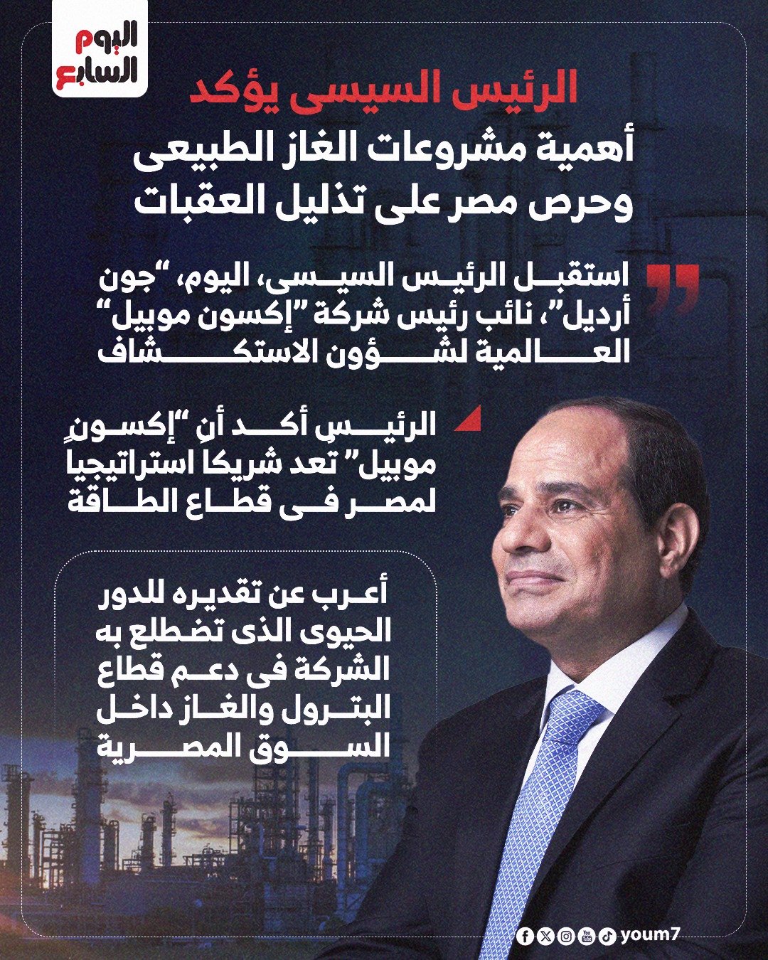 الرئيس السيسي الرئيس السيسي