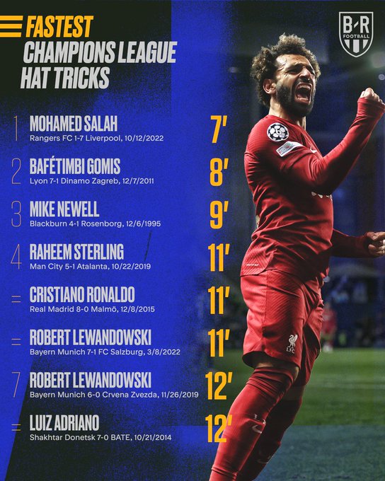 أسرع هاتريك في أبطال أوروبا