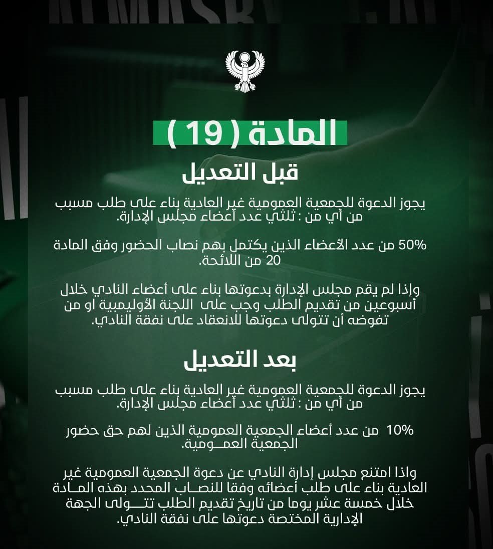المادة 19 بعد التعديل المادة 19 بعد التعديل