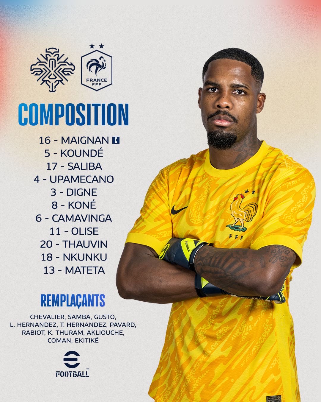 تشكيل منتخب فرنسا تشكيل منتخب فرنسا
