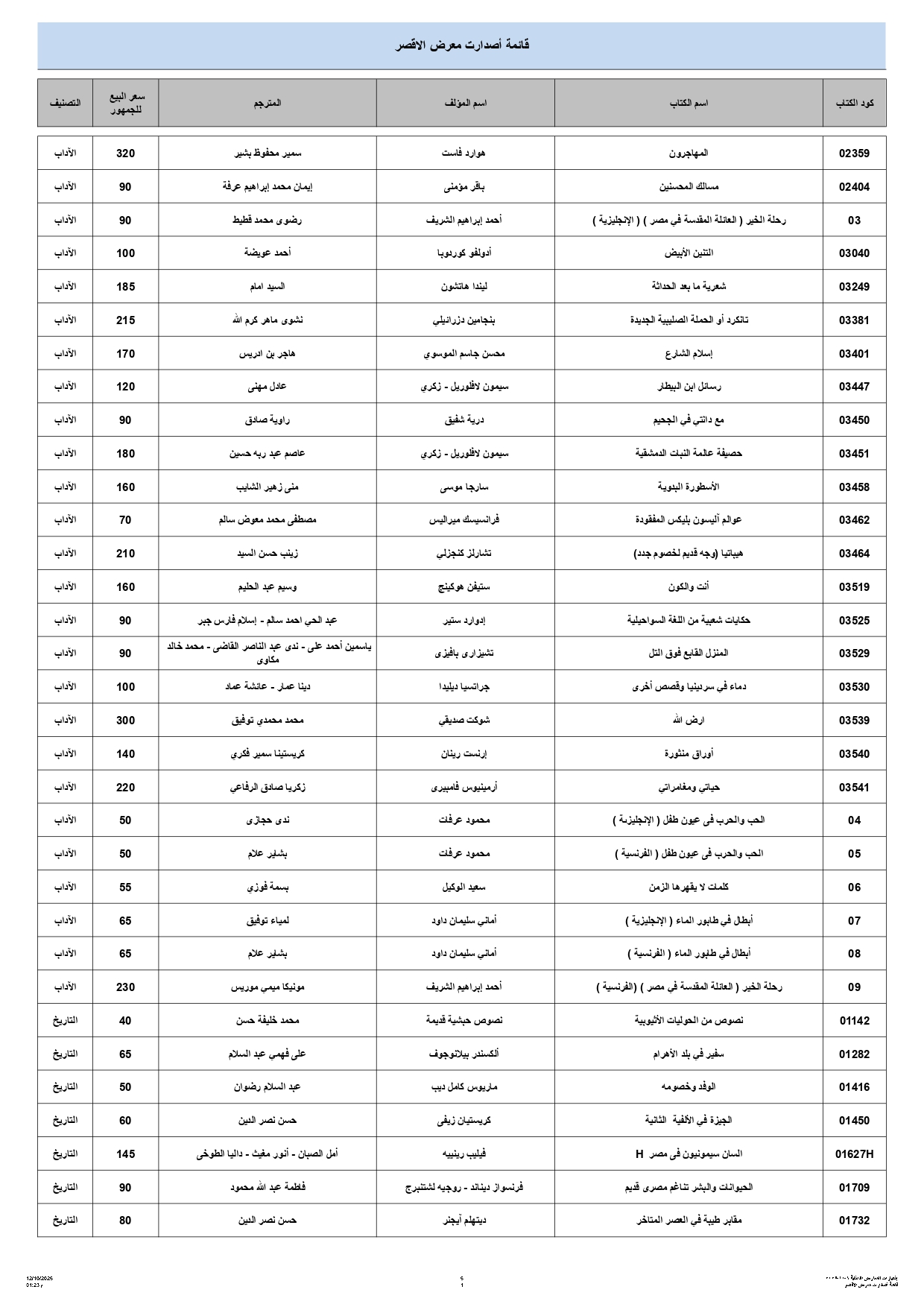 قائمة اسعار معرض الاقصر (1)