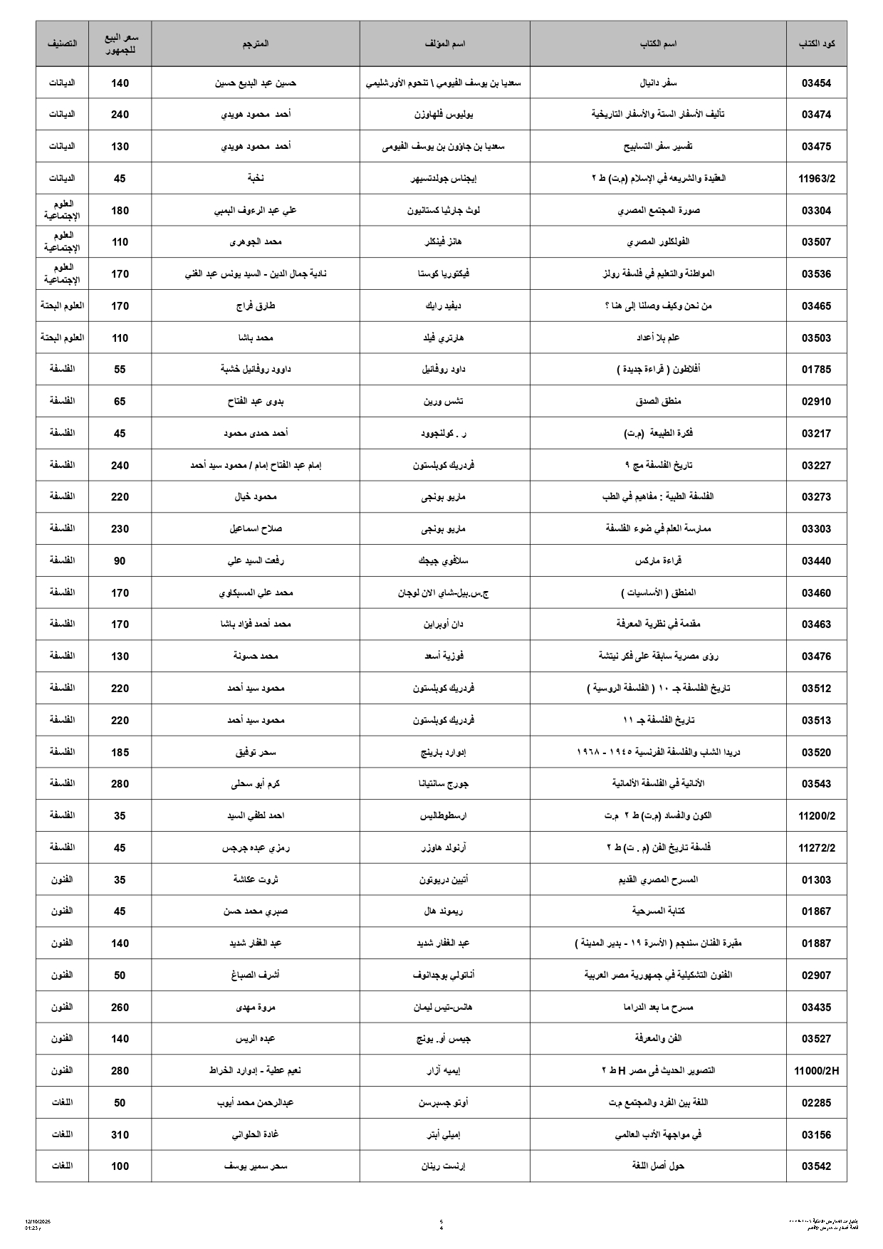 قائمة اسعار معرض الاقصر (4)
