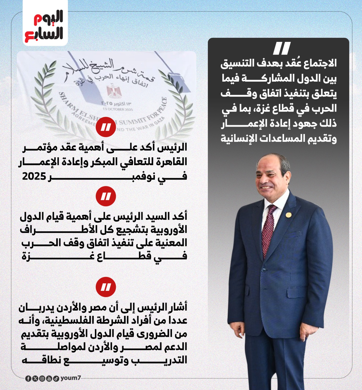 مصر والأردن