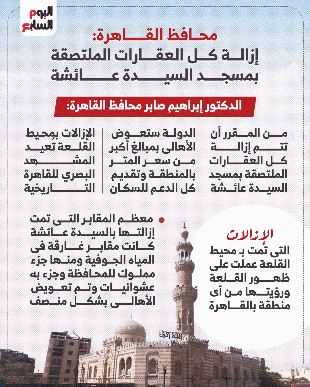 مناطق ستتم إزالتها الفترة المقبلة