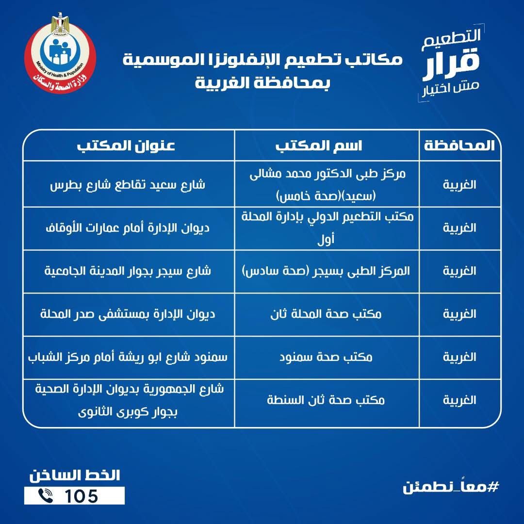 اماكن التطعيم