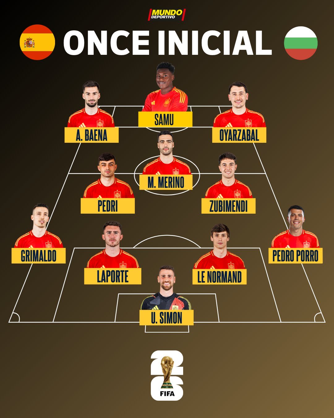 تشكيل اسبانيا