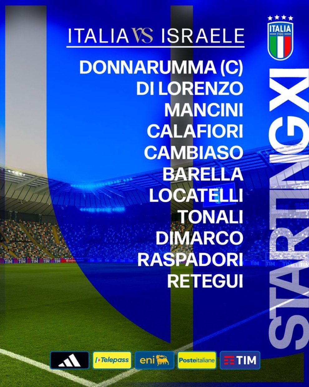 تشكيل ايطاليا