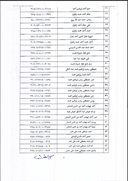 منع التصرف 3