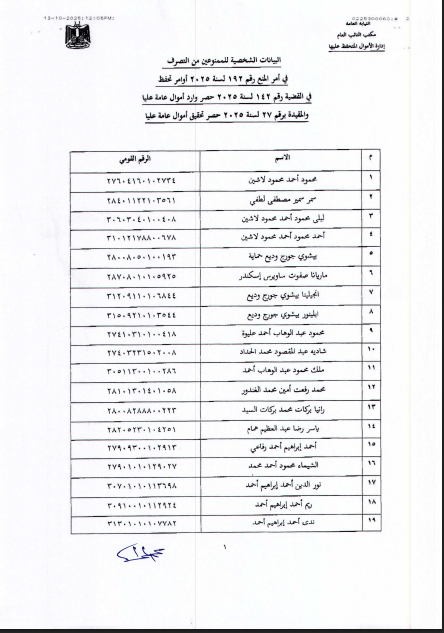 منع التصرف 2