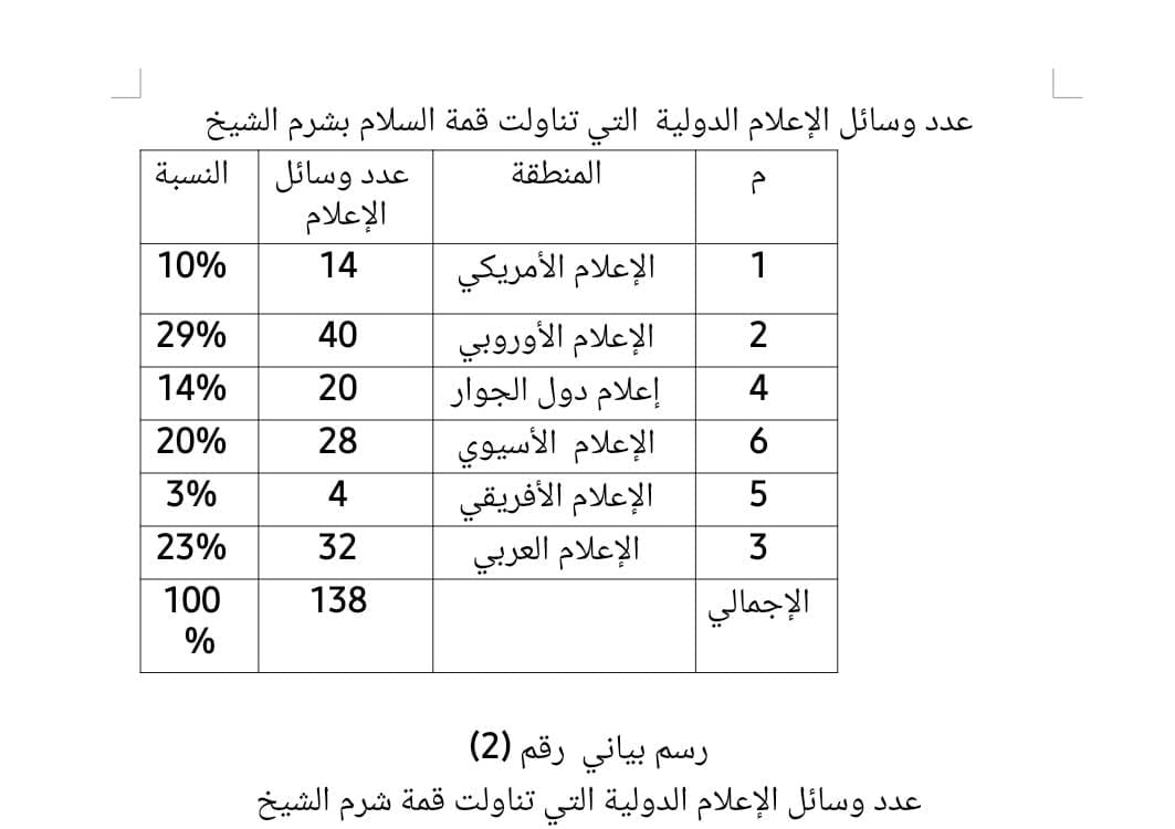 3f65d7c8-357f-4cf8-b3ff-e8564193ec49 3f65d7c8-357f-4cf8-b3ff-e8564193ec49