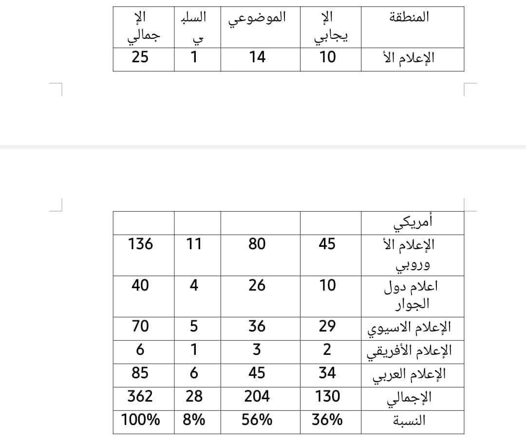 f1c761ee-1320-4ac8-847e-ffaefdba7d13 f1c761ee-1320-4ac8-847e-ffaefdba7d13