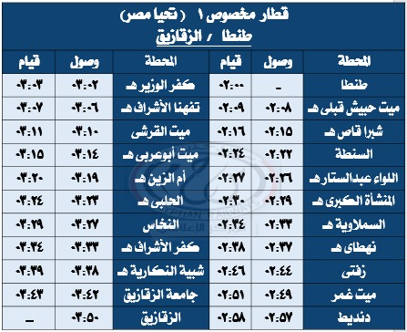 مواعيد قطارات طنطا (1)