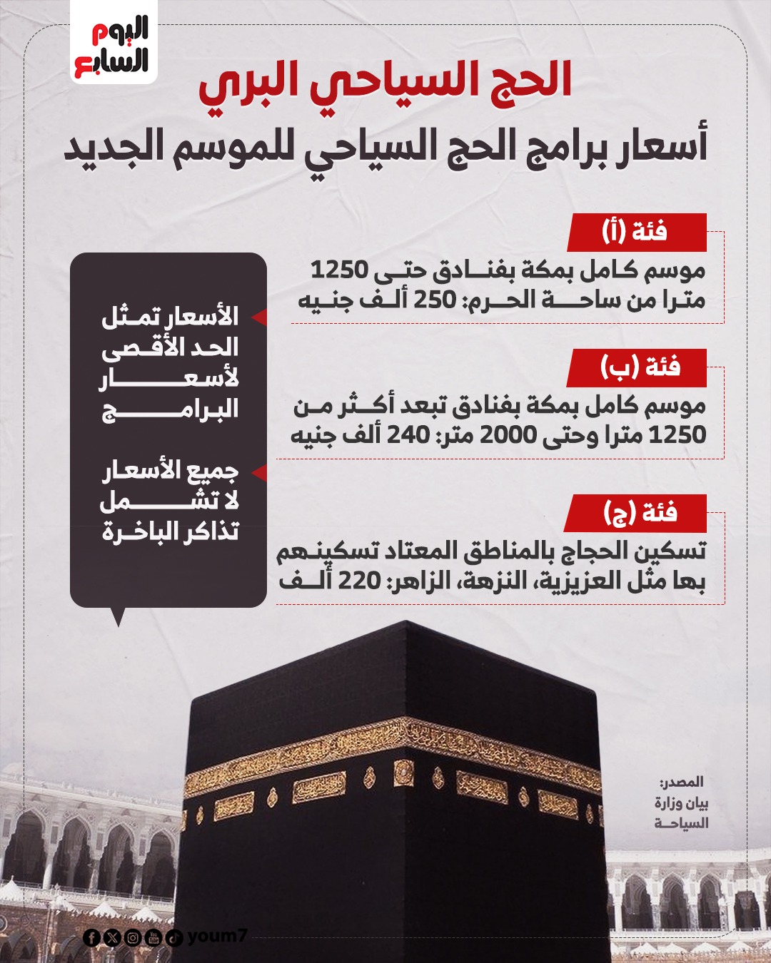 الحج السياحي