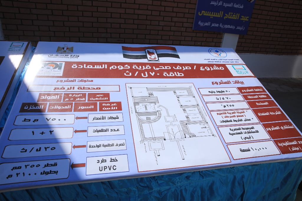 مشروع صرف صحى كوم السعادة