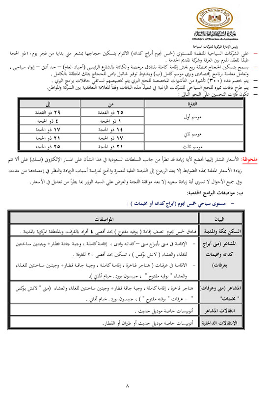 ضوابط-الحج-1447هـــــــــــــــــ-8