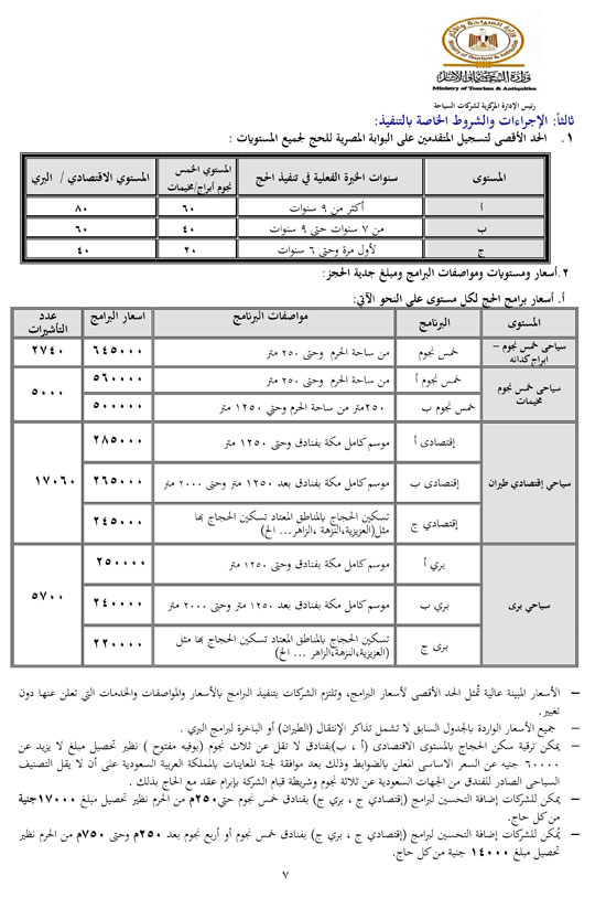 ضوابط-الحج-1447هـــــــــــــــــ-7