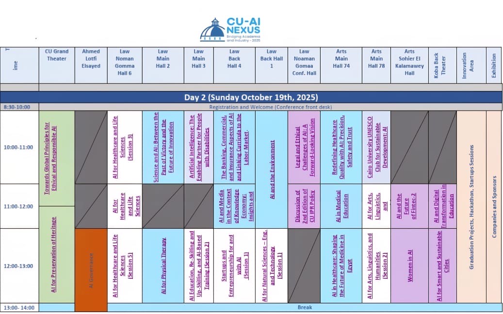 فعاليات المؤتمر الدولي الأول للذكاء الاصطناعي (3)