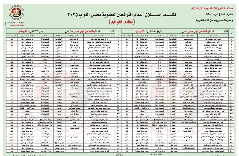 غرب الدلتا غرب الدلتا