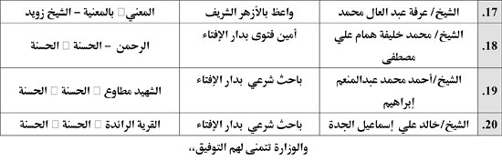 1020251611033204-خبر--17اكتوبر-شمال--معدل-اخير-2 1020251611033204-خبر--17اكتوبر-شمال--معدل-اخير-2