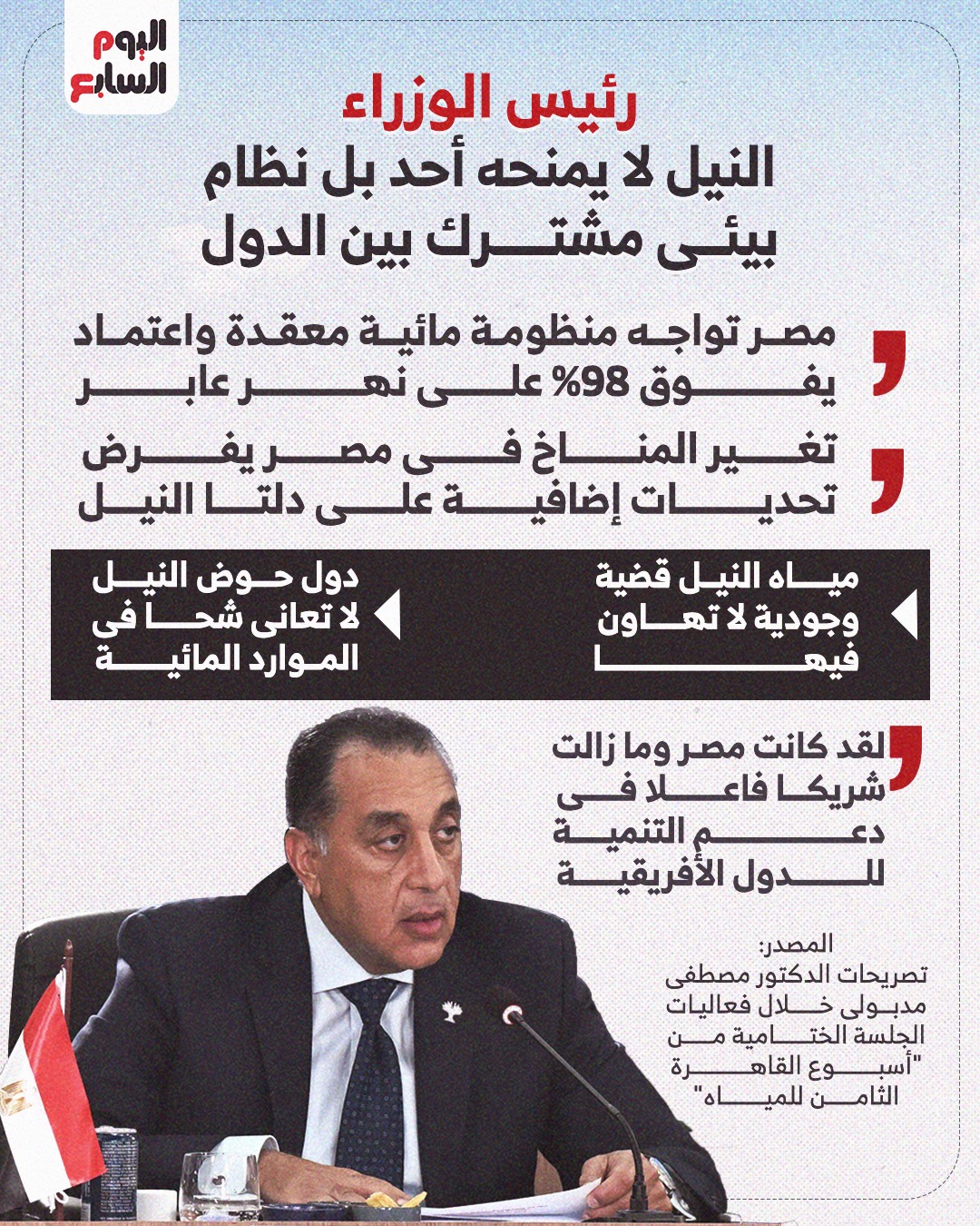 رئيس الوزراء