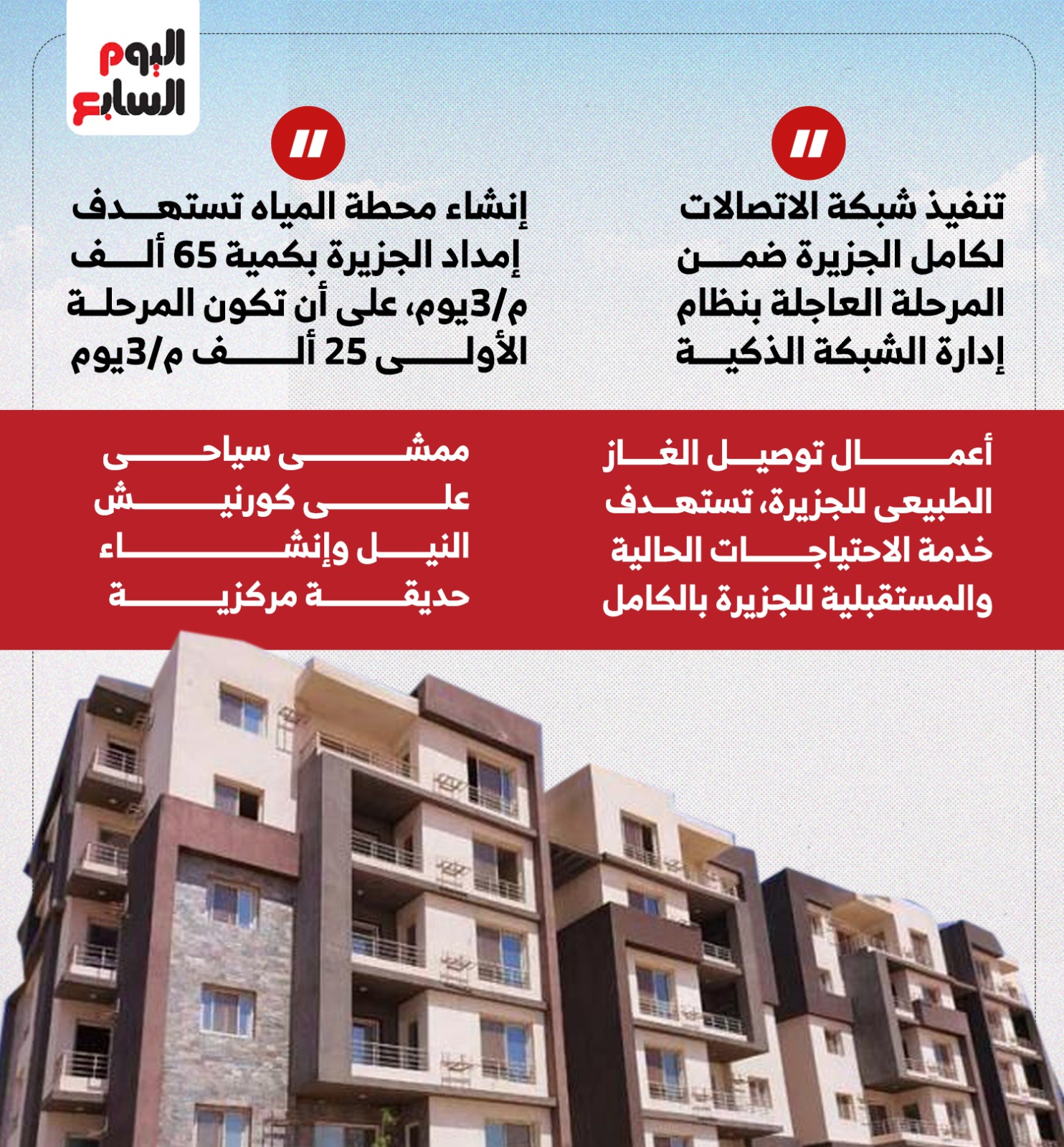 مشروعات البنية التحتية