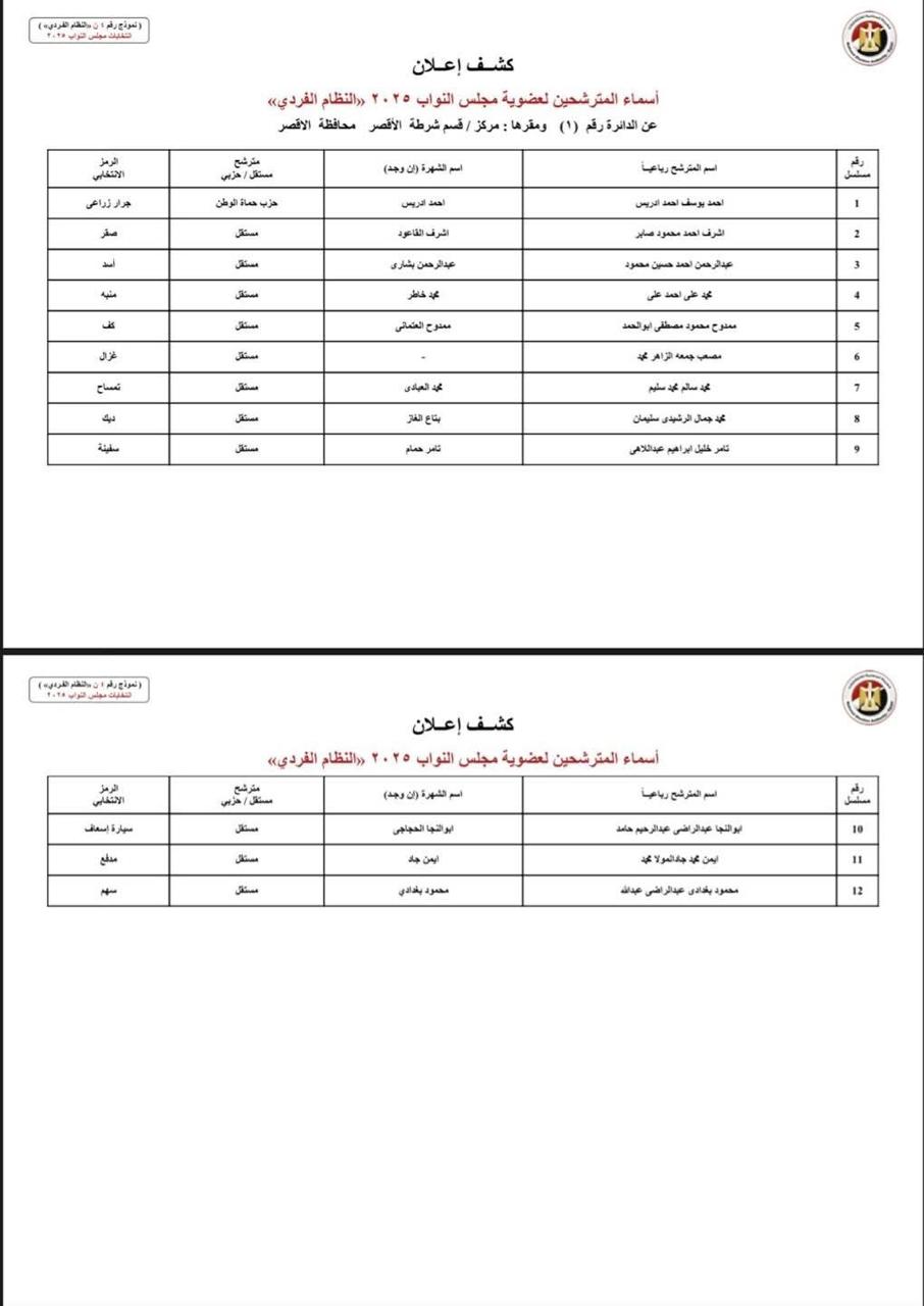 الأقصر الأقصر