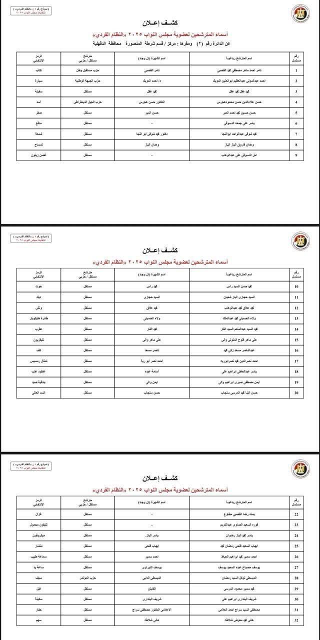 الهيئة الوطنية للانتخابات الهيئة الوطنية للانتخابات