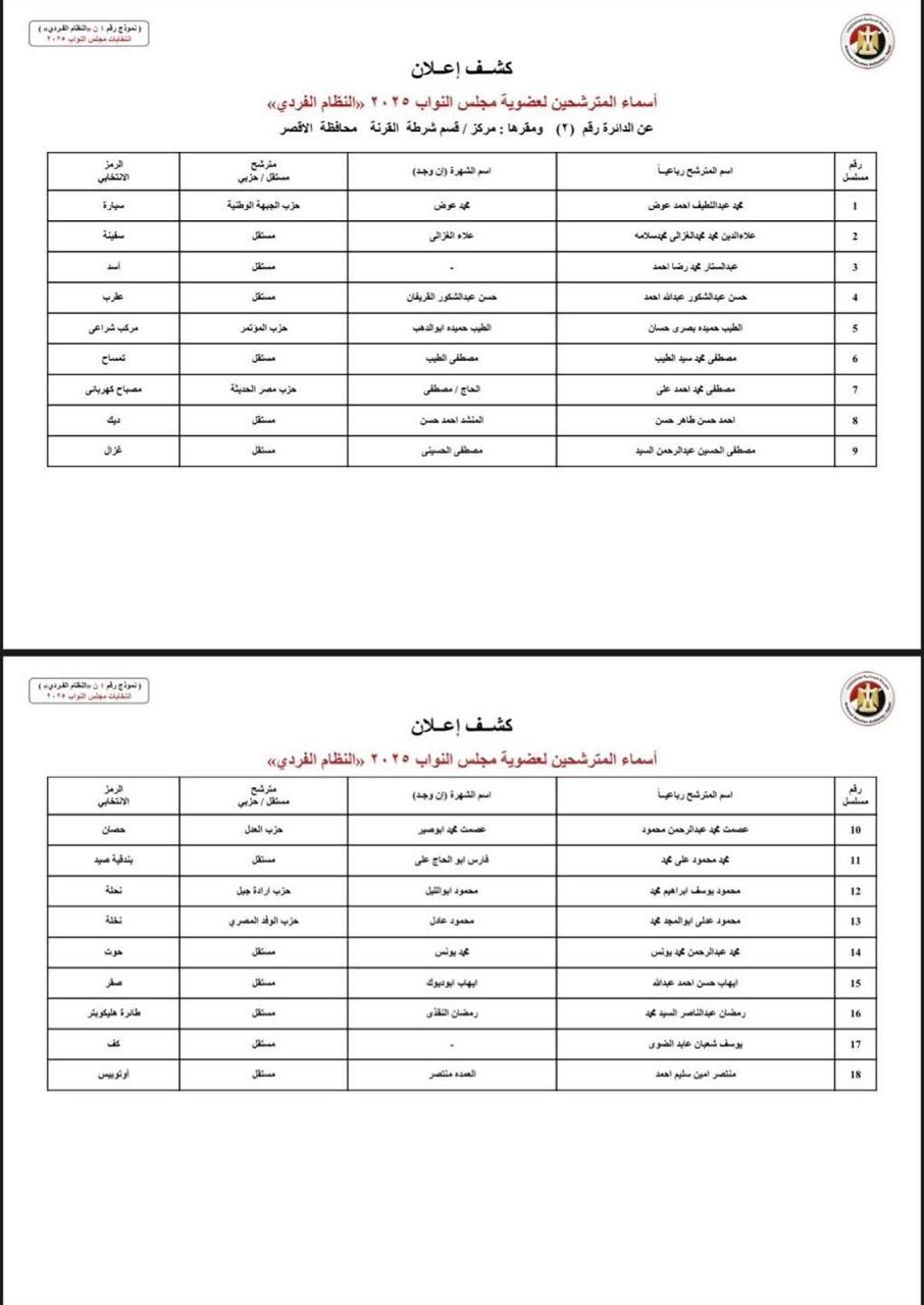 الدائرة الثانية - الأقصر الدائرة الثانية - الأقصر