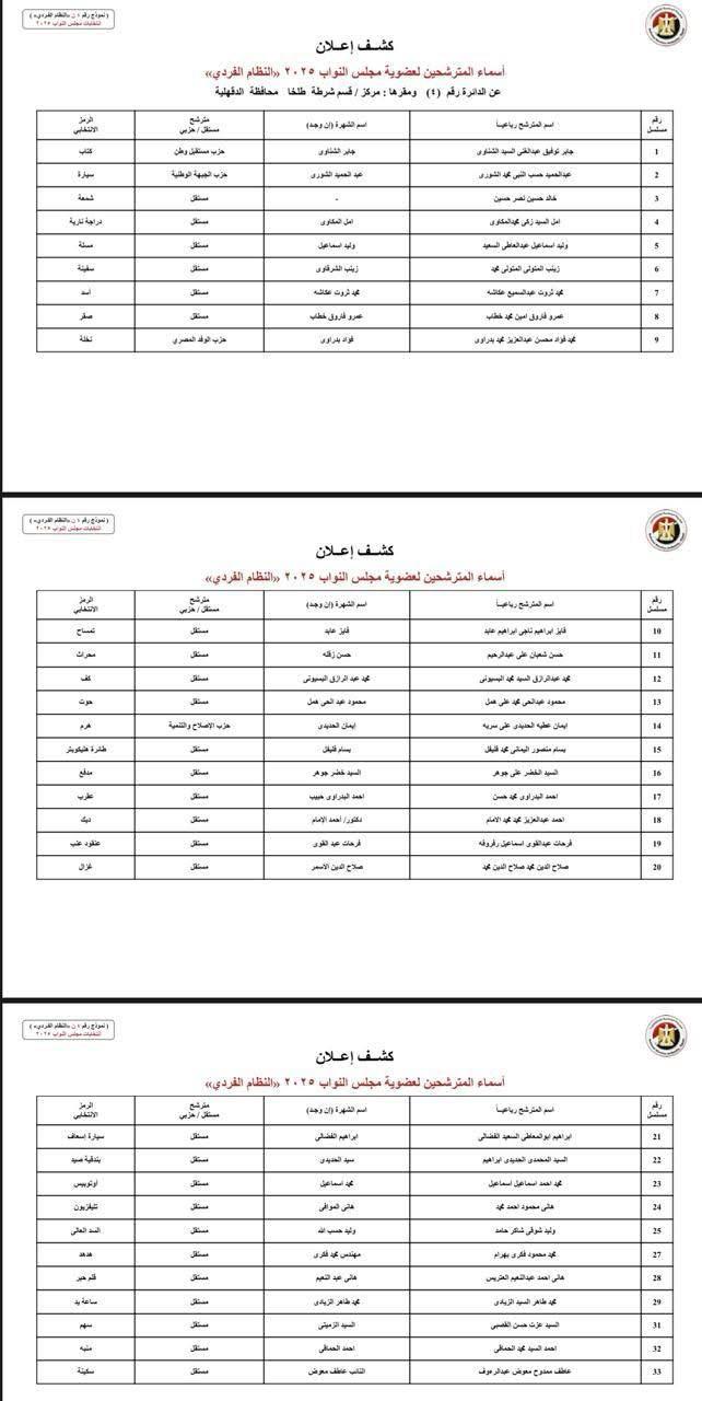 الدائرة  الرابعة بمحافظة الدقهلية