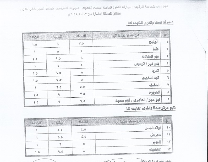 التعريفة الجديدة للمواصلات  (2)