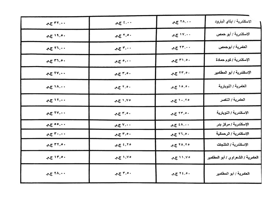 تعريفة السيارات الأجرة بالإسكندرية (14)