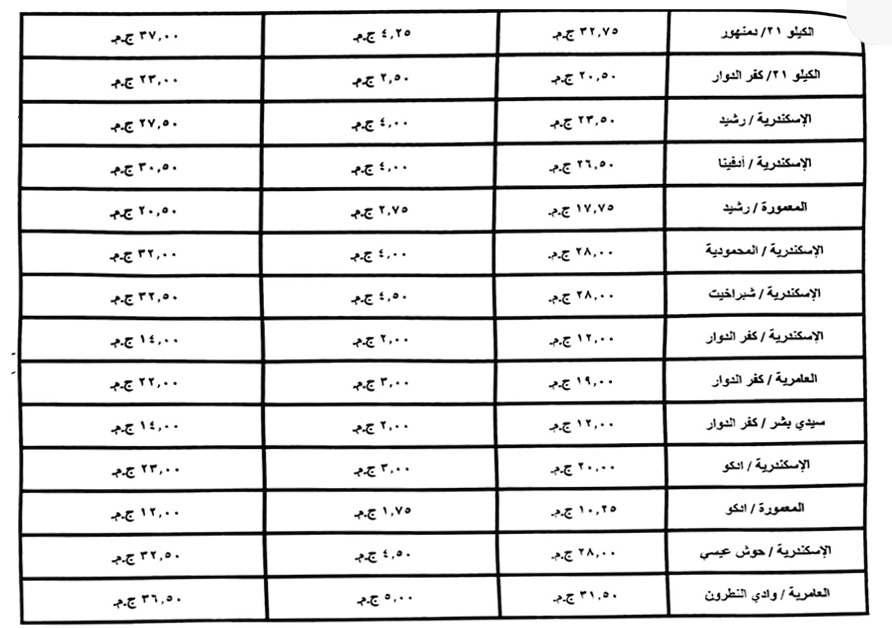 تعريفة السيارات الأجرة بالإسكندرية (11)