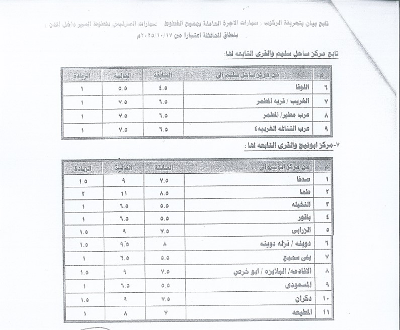 التعريفة الجديدة للمواصلات  (8)