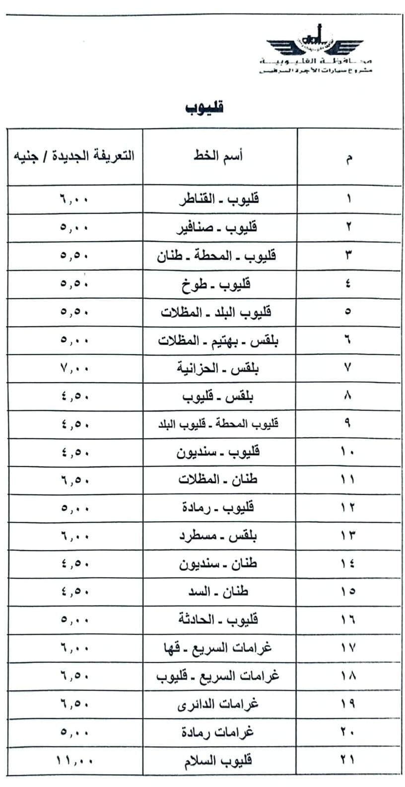 تعريفة الركوب للخطوط الداخلية بالقليوبية (7)