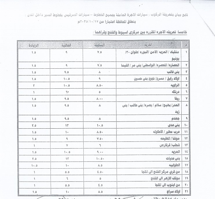 التعريفة الجديدة للمواصلات  (3)