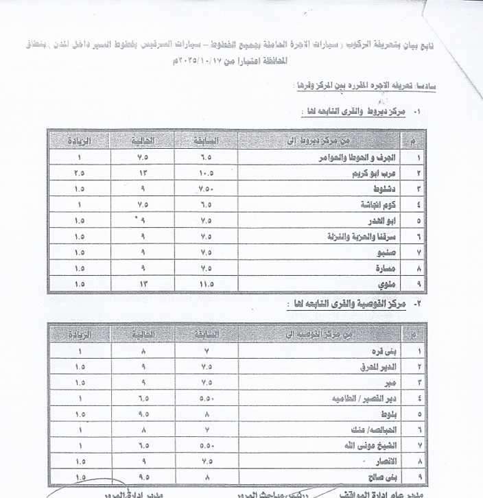 التعريفة الجديدة للمواصلات  (9)