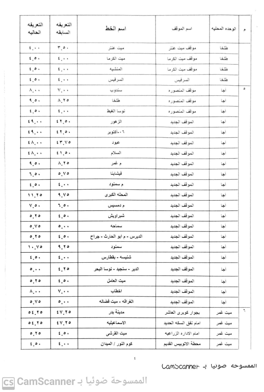 تعريفة الركوب الجديدة بالدقهلية  (4)