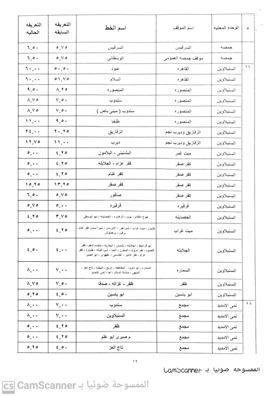 تعريفة الركوب الجديدة بالدقهلية  (5)