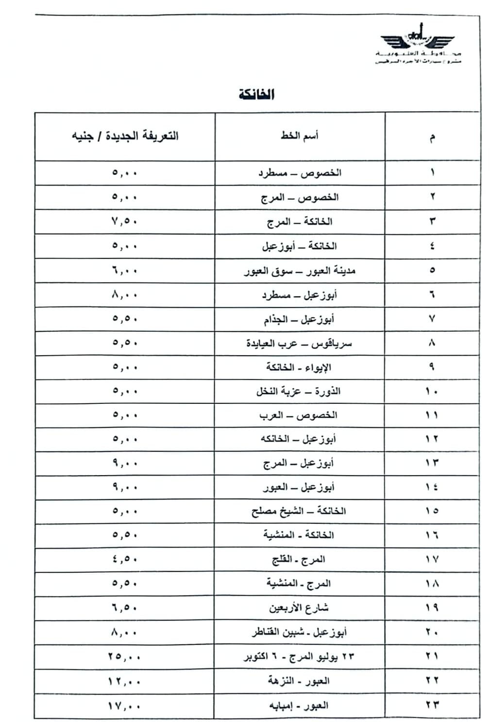 تعريفة الركوب للخطوط الداخلية بالقليوبية (12)