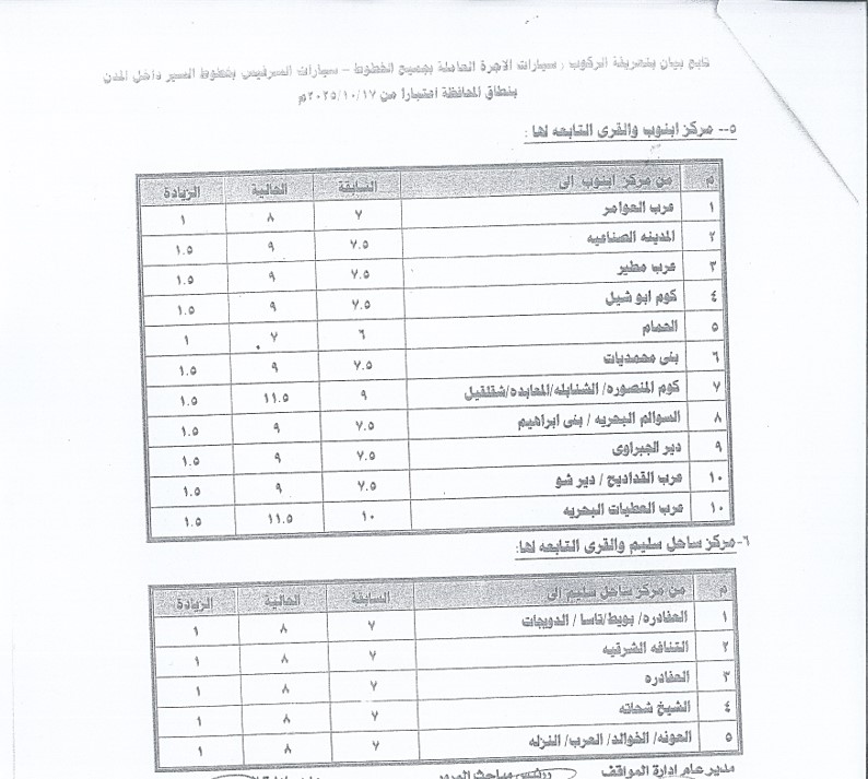 التعريفة الجديدة للمواصلات  (10)