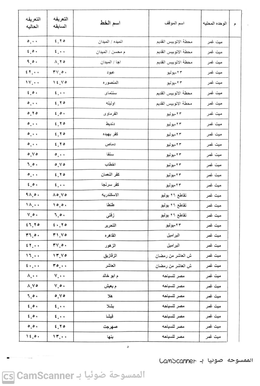 تعريفة الركوب الجديدة بالدقهلية  (12)
